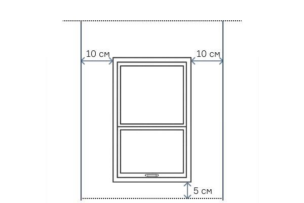 Крепление к стене